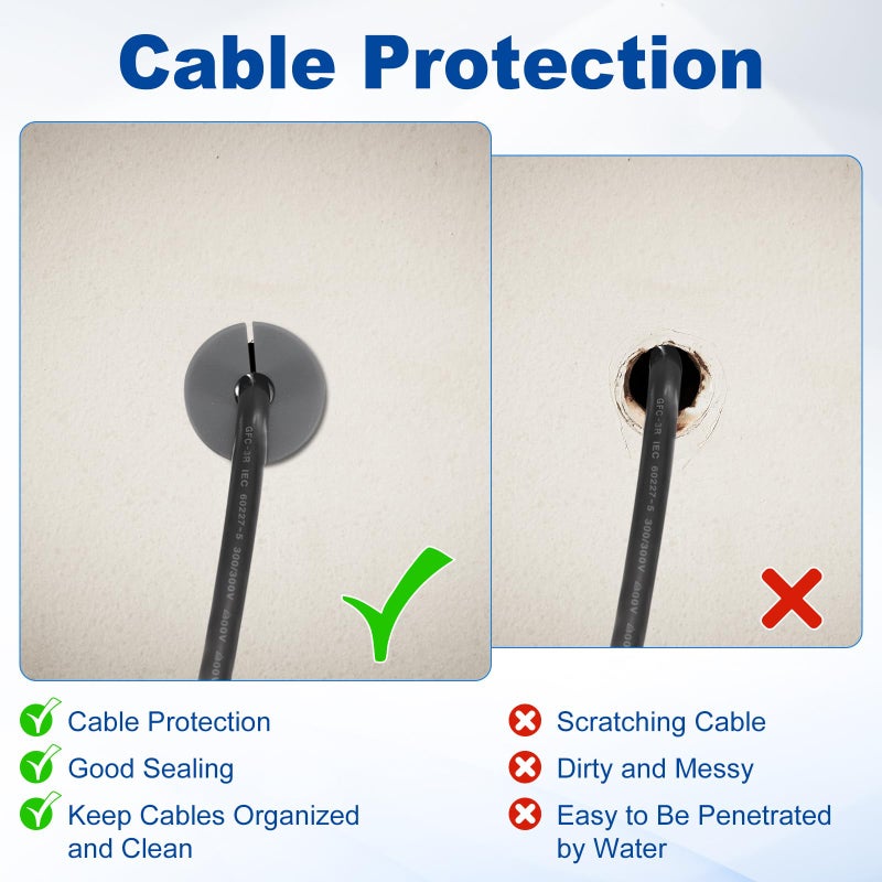 uxcell 2Pcs Wall Grommets 3/4 Inch 19mm Silicone Anti-Slip Wall Pass Through Cable Bushing Feed Through Grommets Ethernet Cable Routing Kit, White - Image 4